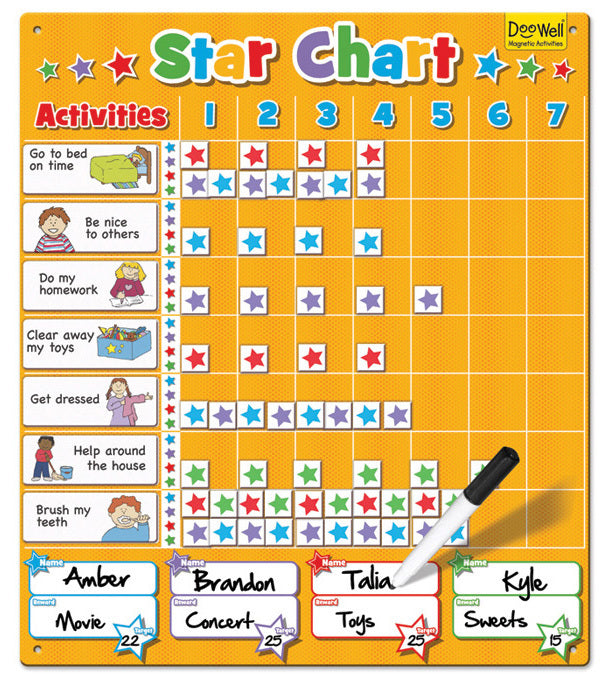 Fiesta Crafts - Family Star Chart
