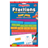 Fiesta Crafts - Magnetic Fractions