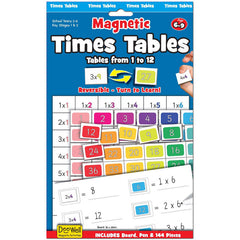 Fiesta Crafts - Magnetic times table