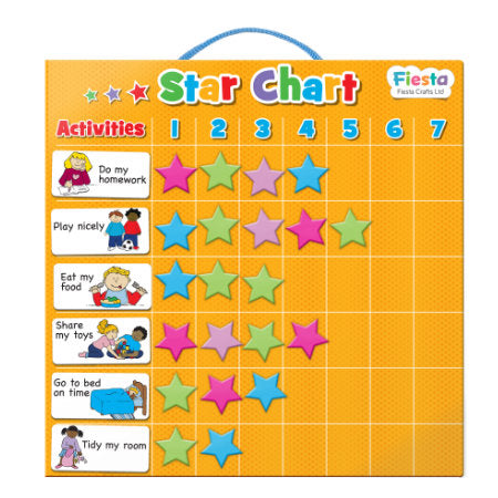 Fiesta Crafts - Star Chart