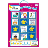 Fiesta Crafts - Good Night Chart